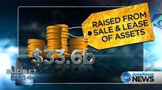 A graphic showing the value of planned asset sales in Queensland