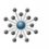 ISTC_BigData