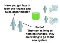 data-migration-as-long-as-nothing-changes-we-are-ok-to-go