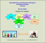 Ocean Software International, Inc.