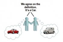 master-data-management-challenge-are-we-thinking-the-same-thing